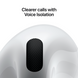 НАВУШНИКИ AIRPODS 4-ZEE YT000000067 фото 8