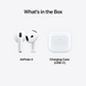 НАВУШНИКИ AIRPODS 4-ZEE YT000000067 фото 1