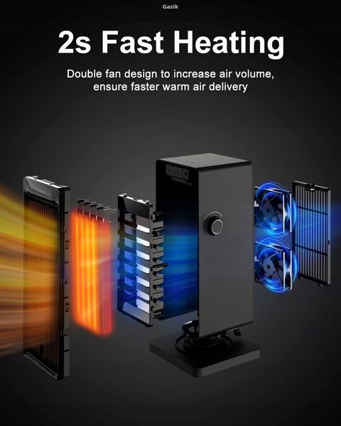 Тепловентилятор OMISOON OZQ21N19 2000 Вт (OpenBox)