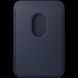 ЧОХОЛ-ГАМАНЕЦЬ IPHONE FINEWOVEN WALLET NAVY-ZML