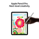 ПЛАНШЕТ IPAD AIR 13 WIFI 128GB BLU-ISP YT000000037 фото 9