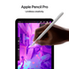 ПЛАНШЕТ IPAD MINI WI-FI 128GB PURPLE-BNL YT000000149 фото 10