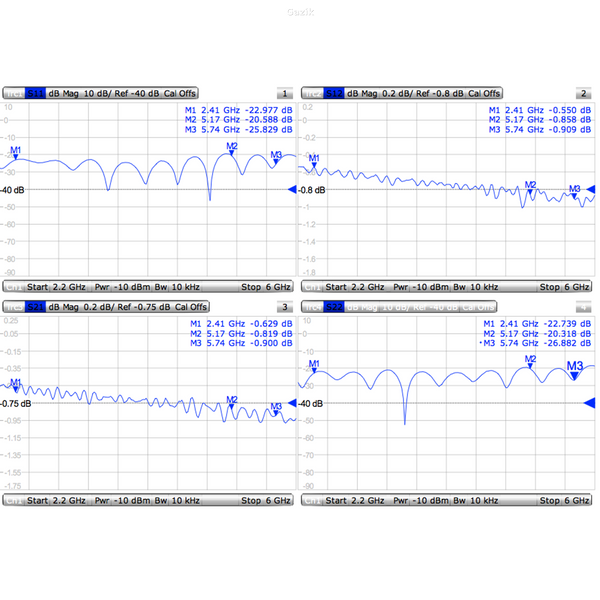 Пігтейл оптичний MikroTik MMCX-RPSMA (Pigtail)