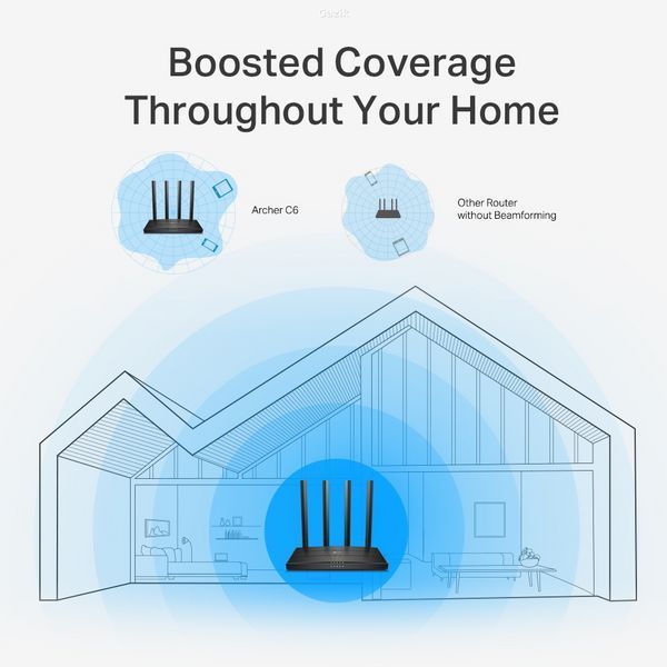 Маршрутизатор TP-Link Archer C6 (Wi-Fi роутер)
