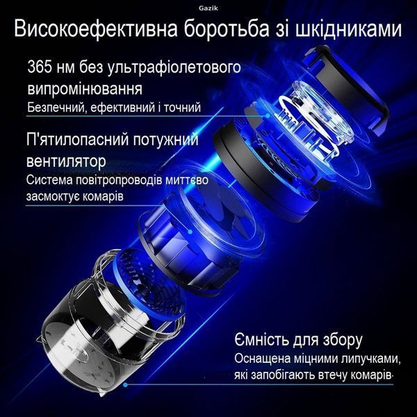 Пастка для комах MOSHUNT DH-MW10A (OpenBox)