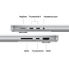 НОУТБУК MBP 14 SL/18C/20C GPU/24GB/2T-UKR YSAP637     фото 10