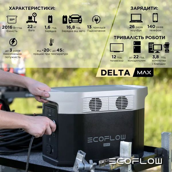 Зарядна станція EcoFlow DELTA Max 2000 2016 Вт-годин CS005 фото