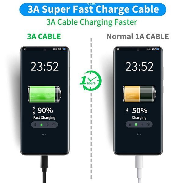 Кабель PremiumCord USB to USB Type-C 1 м Чорний (OpenBox)