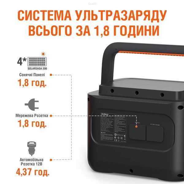 Портативна зарядна станція Jackery Explorer 1000 Pro 1002 Вт-годин (EU) CS012 фото