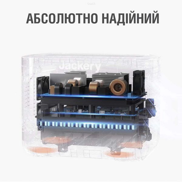 Портативна зарядна станція Jackery Explorer 1000 Pro 1002 Вт-годин (EU) CS012 фото