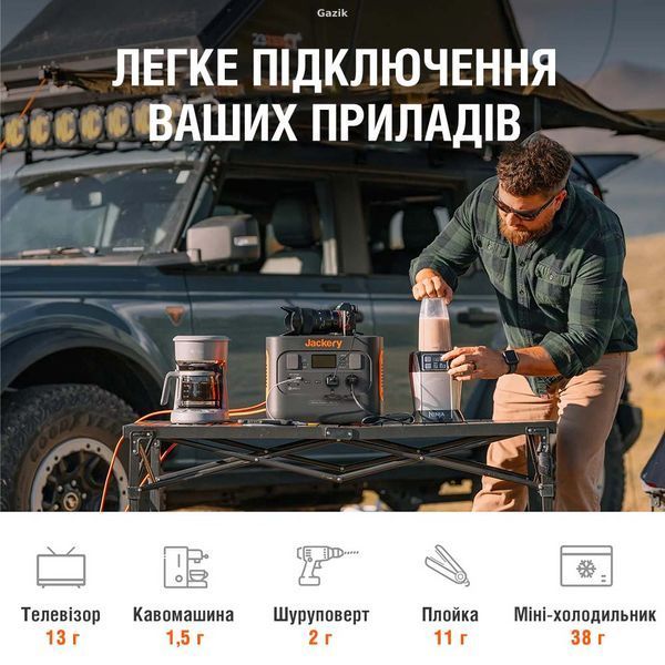Портативна зарядна станція Jackery Explorer 1000 Pro 1002 Вт-годин (EU) CS012 фото