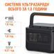 Портативна зарядна станція Jackery Explorer 1000 Pro 1002 Вт-годин (EU) CS012 фото 4