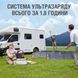 Портативна зарядна станція Jackery Explorer 1000 Pro 1002 Вт-годин (EU) CS012 фото 5
