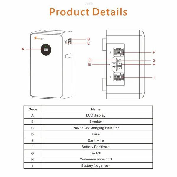 Акумулятор LiFePO4 FelicityESS LUX-E-48100LG03 51,2V 100AH 5 кВт