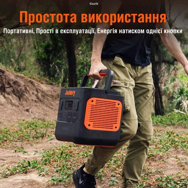 Портативна зарядна станція Jackery Explorer 2000 Pro 2160 Вт-годин (EU)