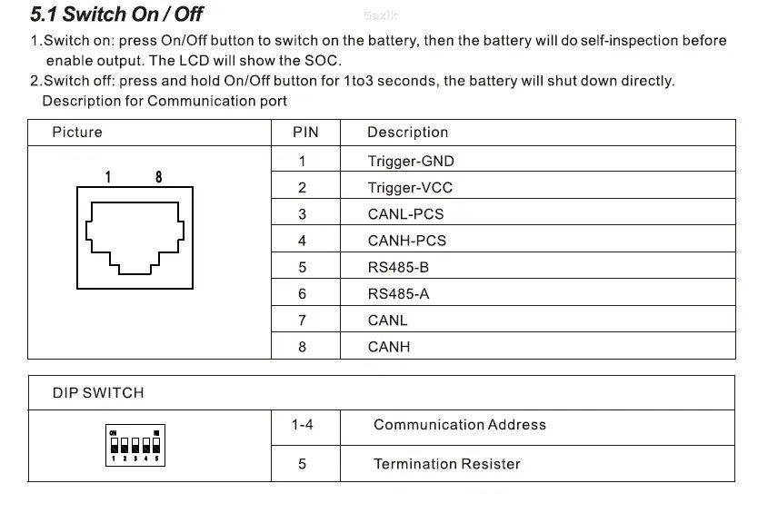 Акумулятор LiFePO4 FelicityESS LUX-E-48100LG03 51,2V 100AH 5 кВт