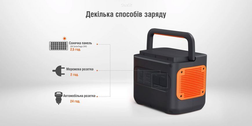 Портативна зарядна станція Jackery Explorer 2000 Pro 2160 Вт-годин (EU)