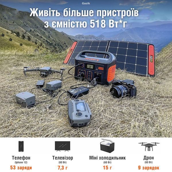 Портативна зарядна станція Jackery Explorer 500 518 Вт-годин