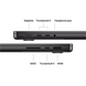 НОУТБУК MBP 14 SB