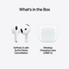НАВУШНИКИ AIRPODS 4 (ANC)-ZEE YT000000066 фото 1