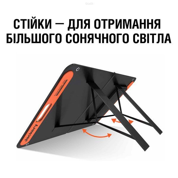 Складна сонячна панель Jackery SolarSaga 100 Вт-год