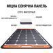 Складна сонячна панель Jackery SolarSaga 100 Вт-год